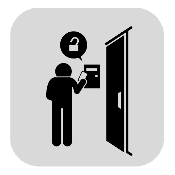 existing_access_control_system