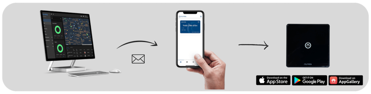 nuveq-mobile-access-credentials