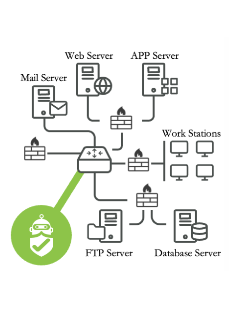 ridgebot_internal_attack