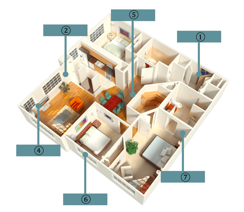 smart-home-services-hardware